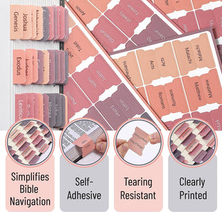 Bible Tabs