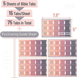 Bible Tabs